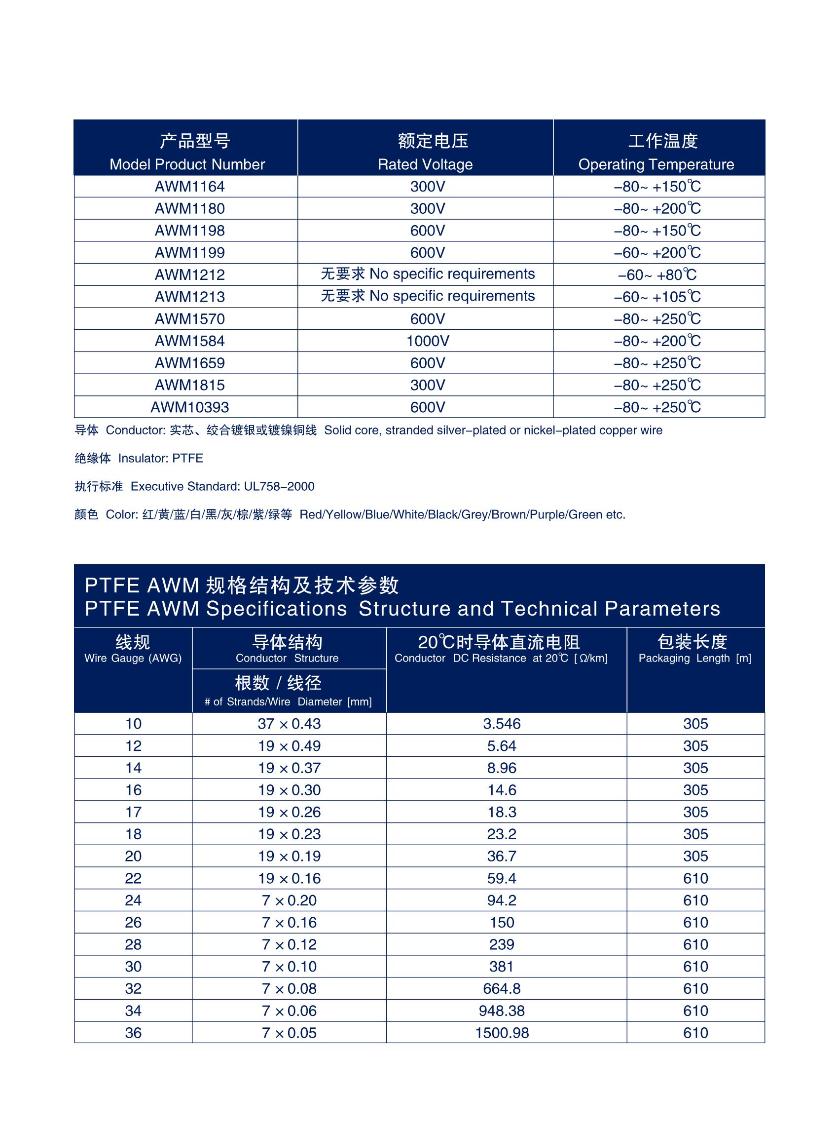 关西高温电子线_KANSAI HIGH TEMPERATURE ELECTRONIC WIRES_11.jpg