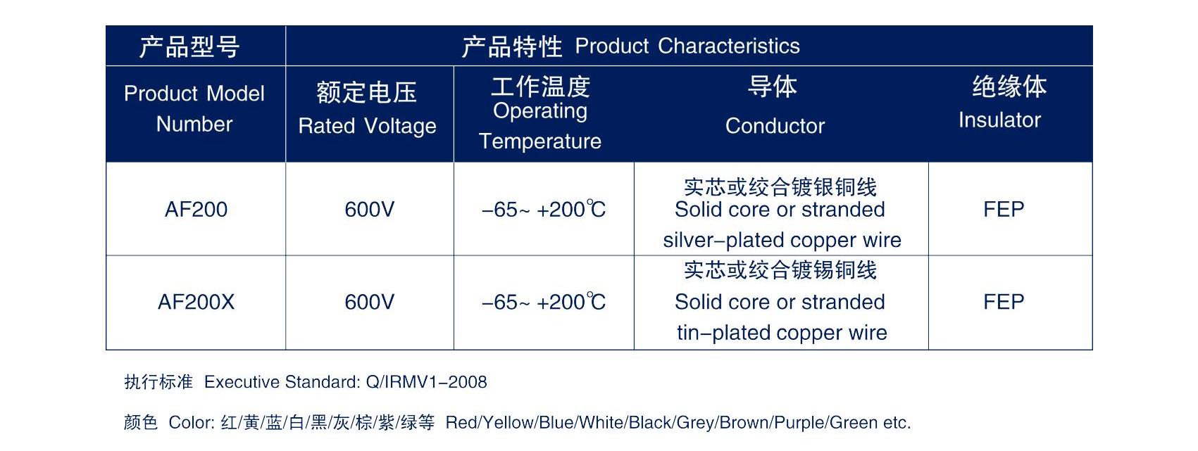 关西高温电子线_KANSAI HIGH TEMPERATURE ELECTRONIC WIRES_06.jpg